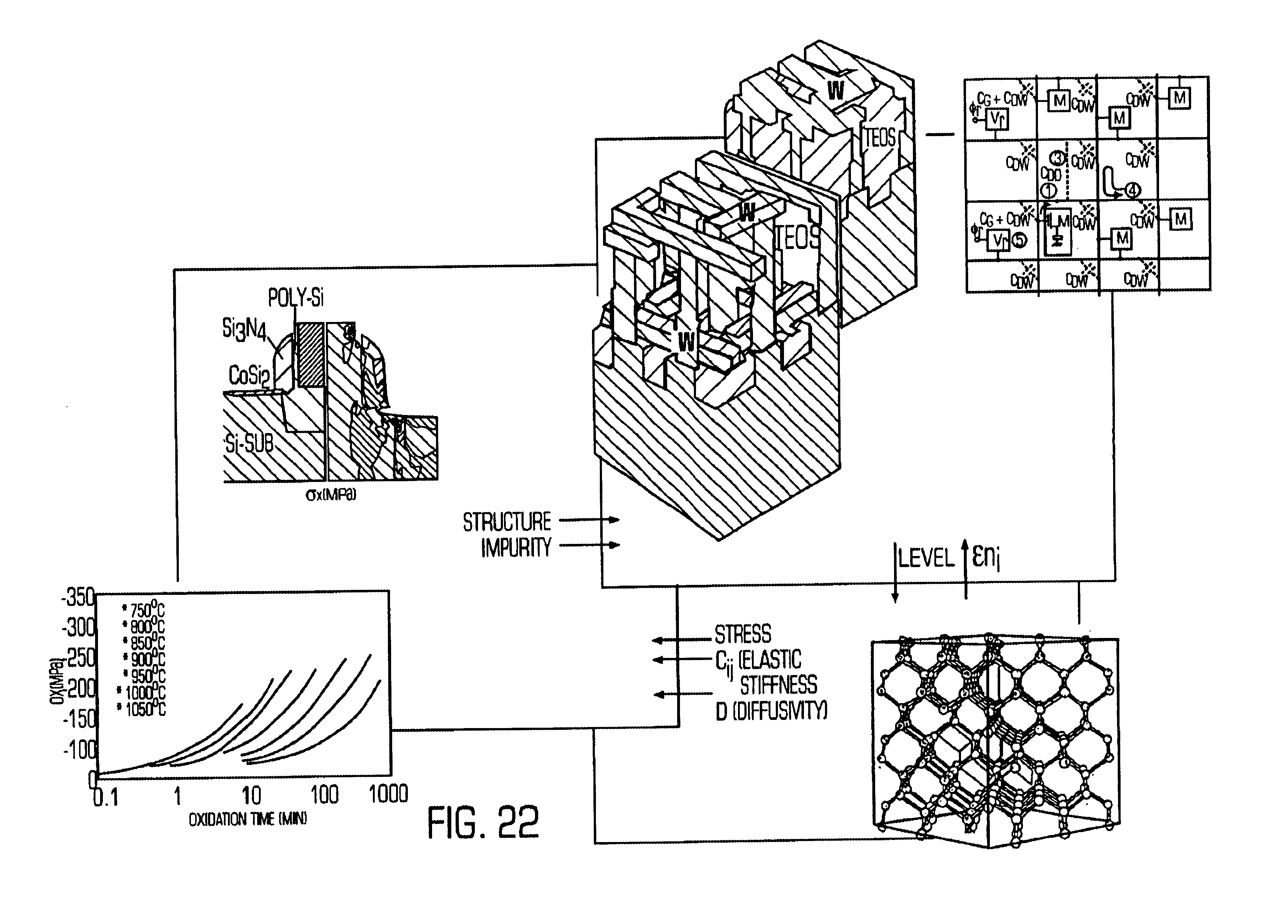 Method and apparatus for simulating manufacturing, electrical and physical characteristics of a semiconductor device