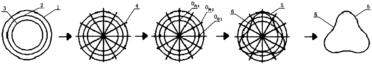 A cross-sectional construction method of a multi-petal plum blossom-shaped pile, a special-shaped pile and a manufacturing method