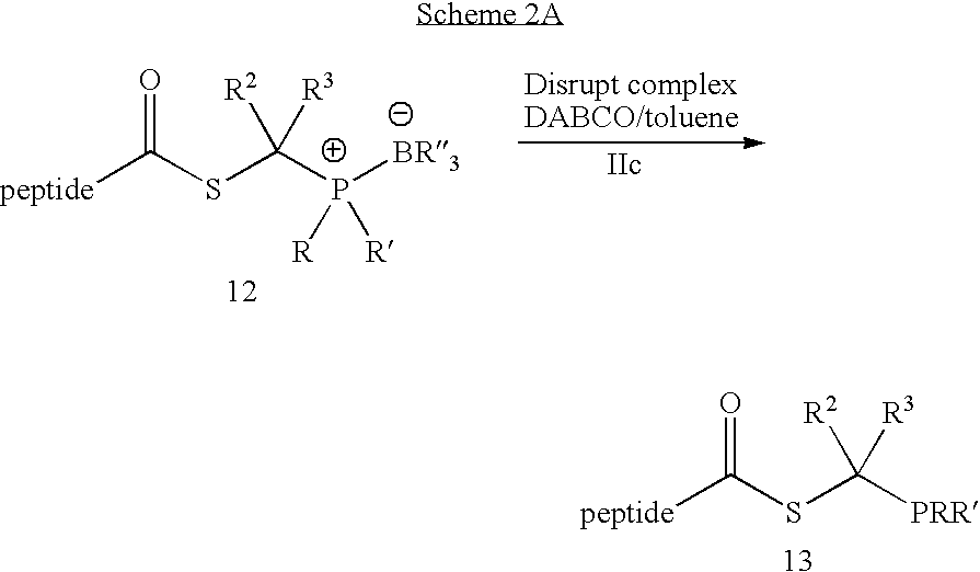 Chemical synthesis of reagents for peptide coupling