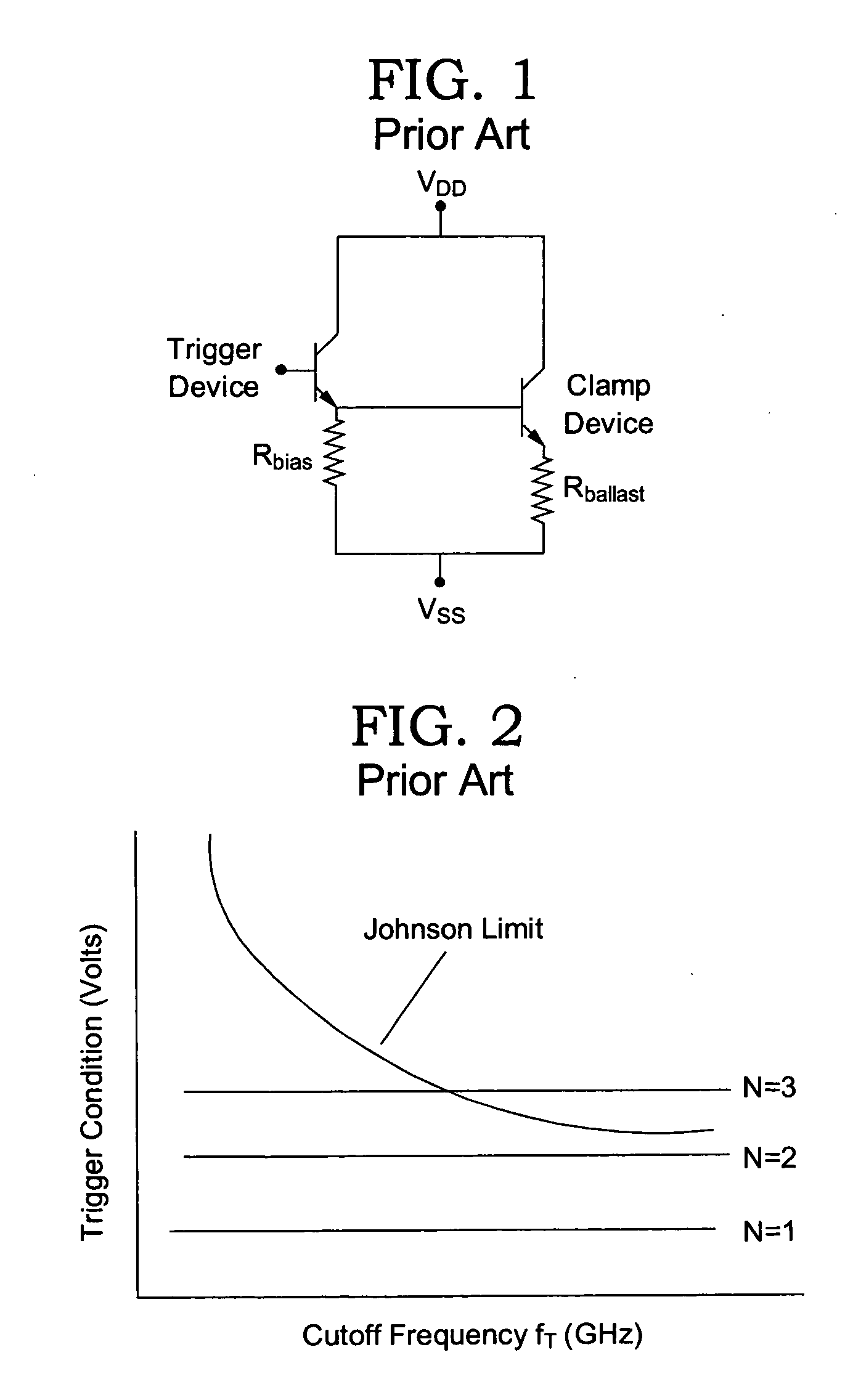 Electrostatic discharge input and power clamp circuit for high cutoff frequency technology radio frequency (RF) applications