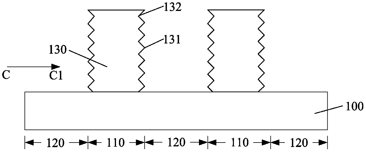 Formation method of semiconductor structure