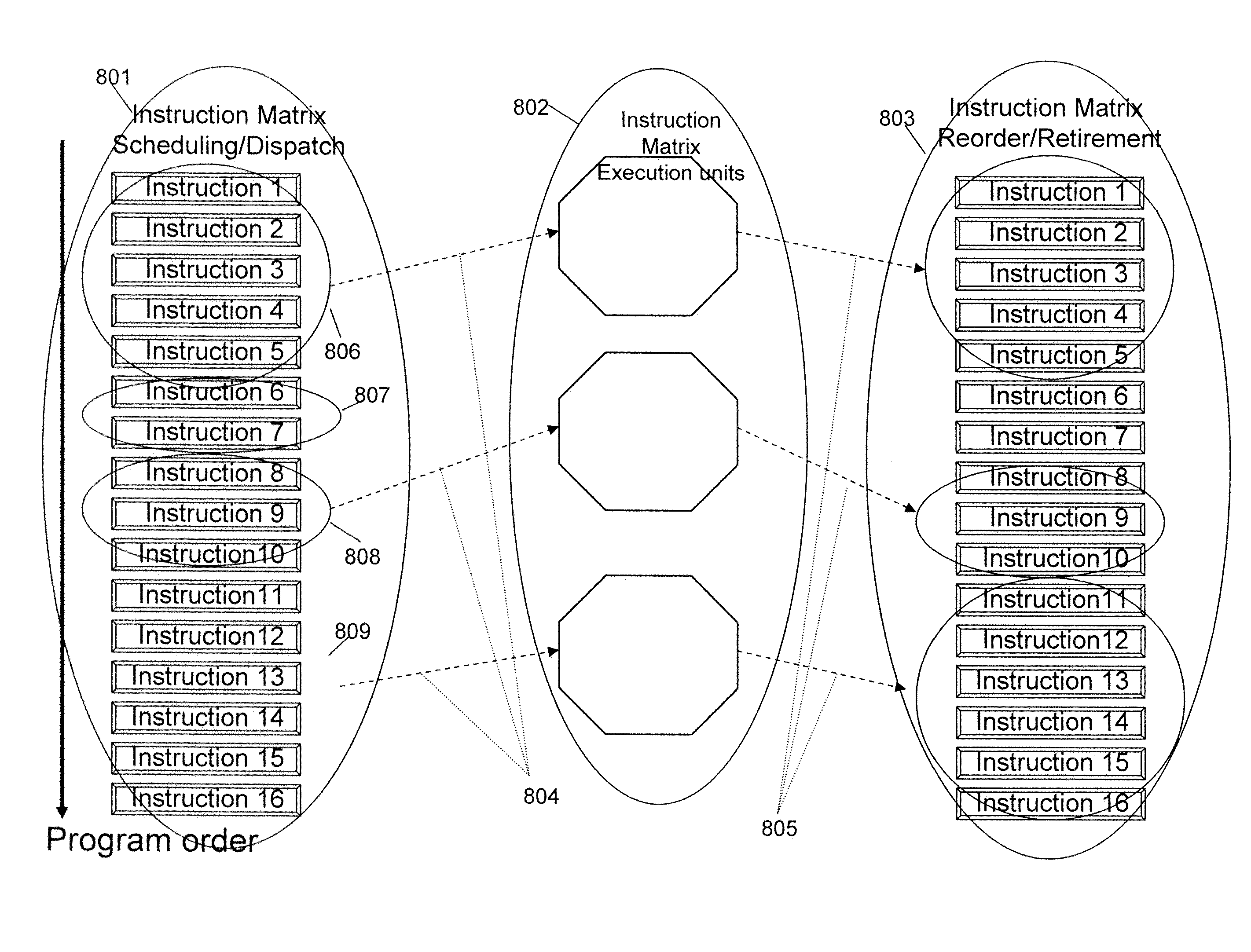 Apparatus and Method for Processing Complex Instruction Formats in a Multi-Threaded Architecture Supporting Various Context Switch Modes and Virtualization Schemes