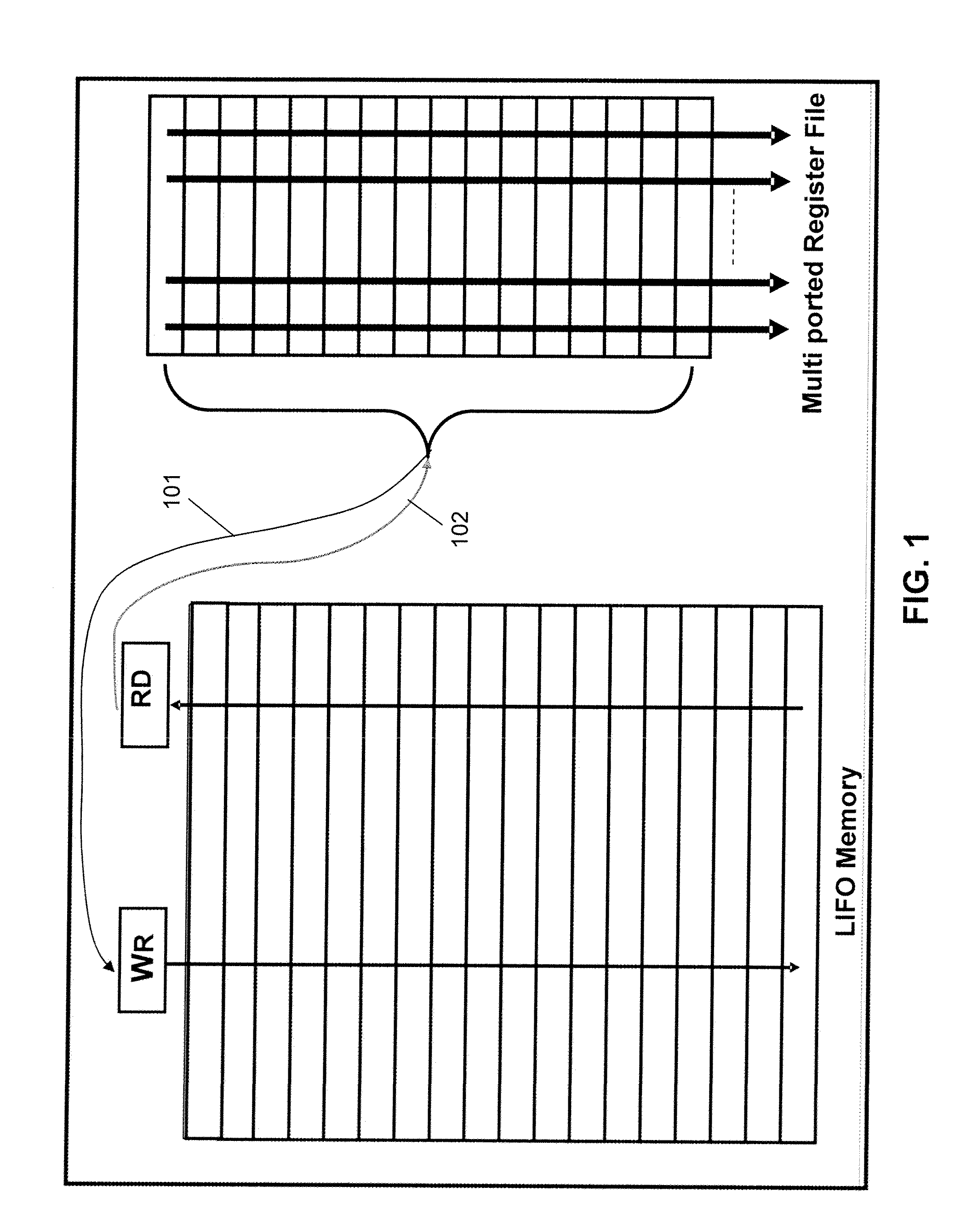 Apparatus and Method for Processing Complex Instruction Formats in a Multi-Threaded Architecture Supporting Various Context Switch Modes and Virtualization Schemes