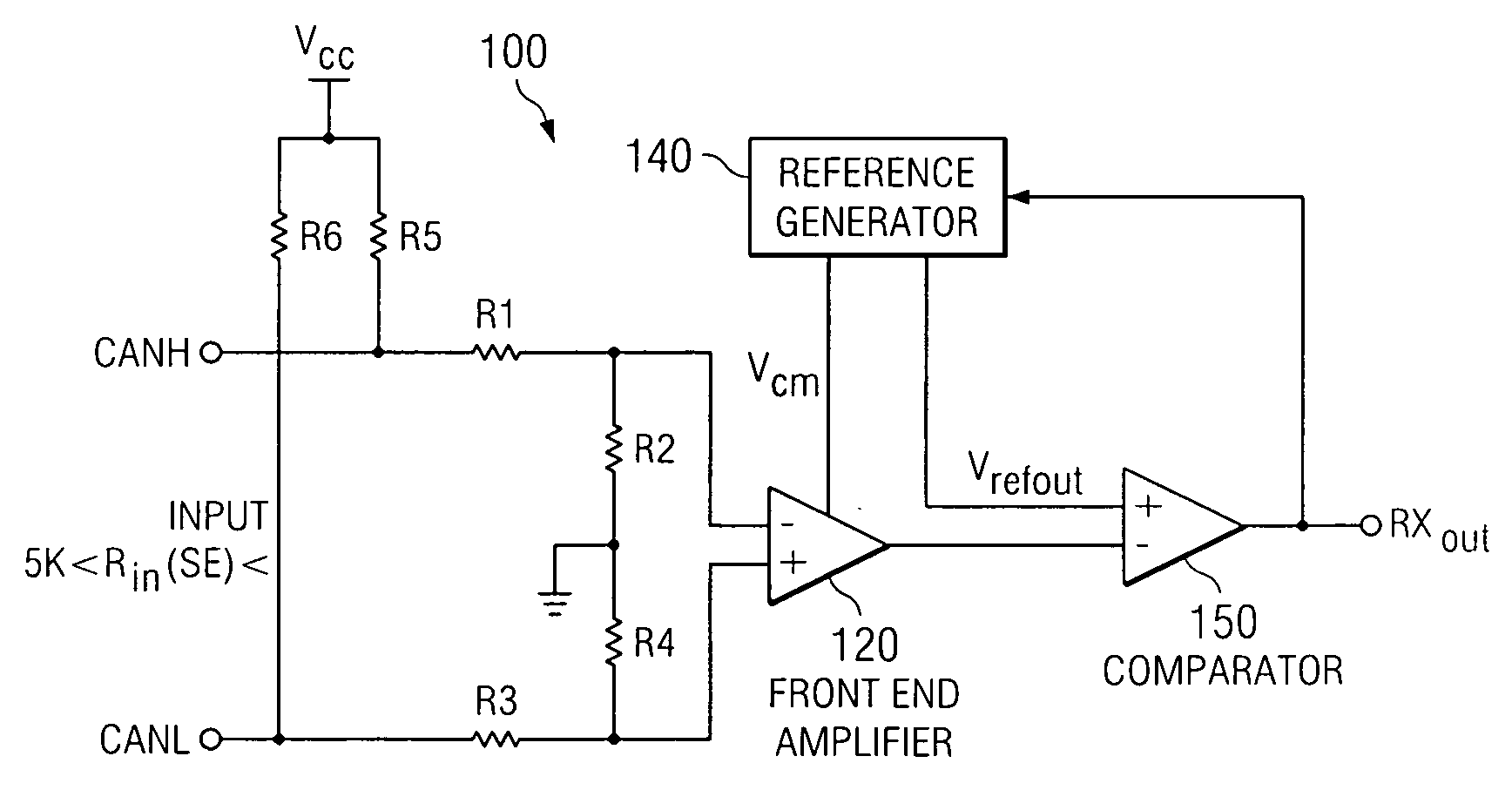 High speed controller area network receiver having improved EMI immunity