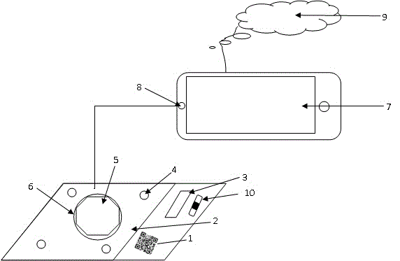 Shell food freshness determination system based on density model and method of system