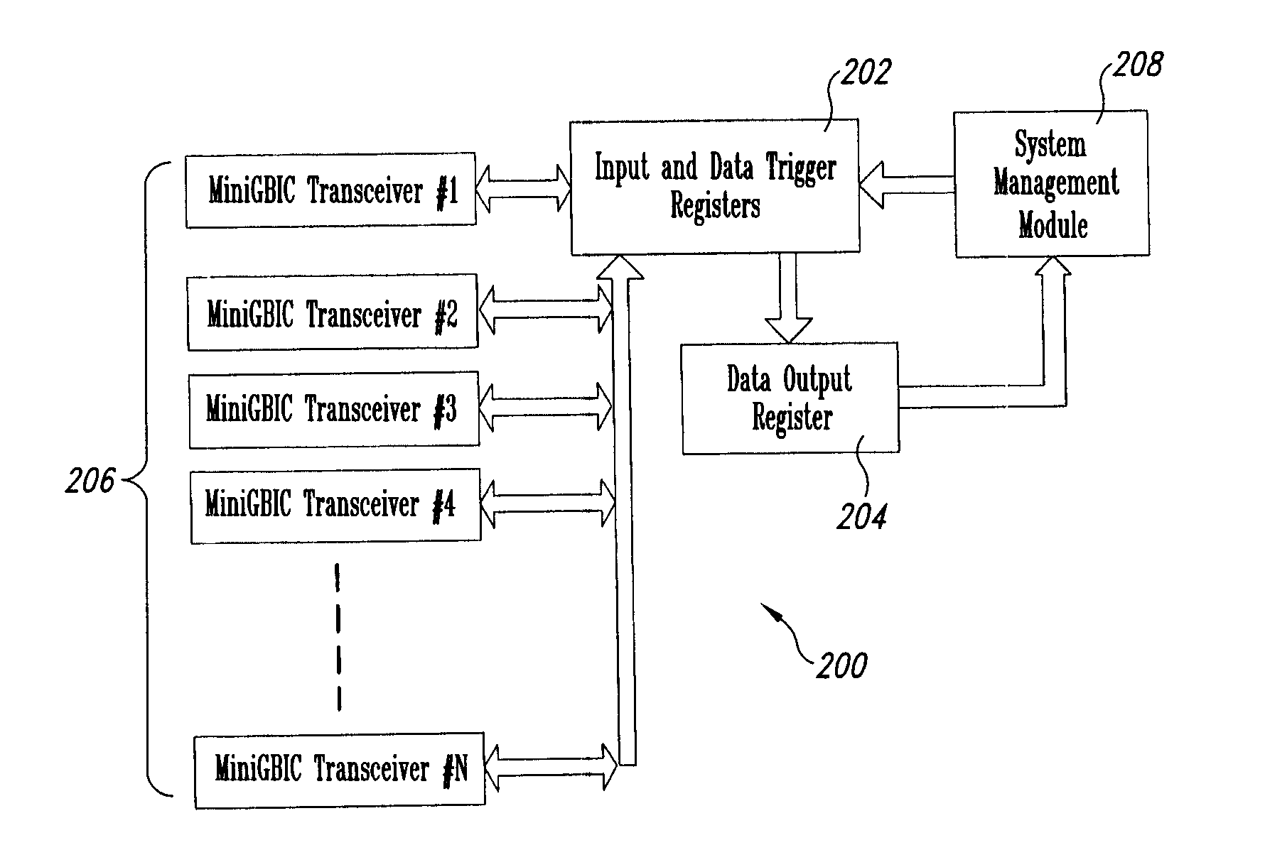 System and method to access and address high-speed interface converter devices