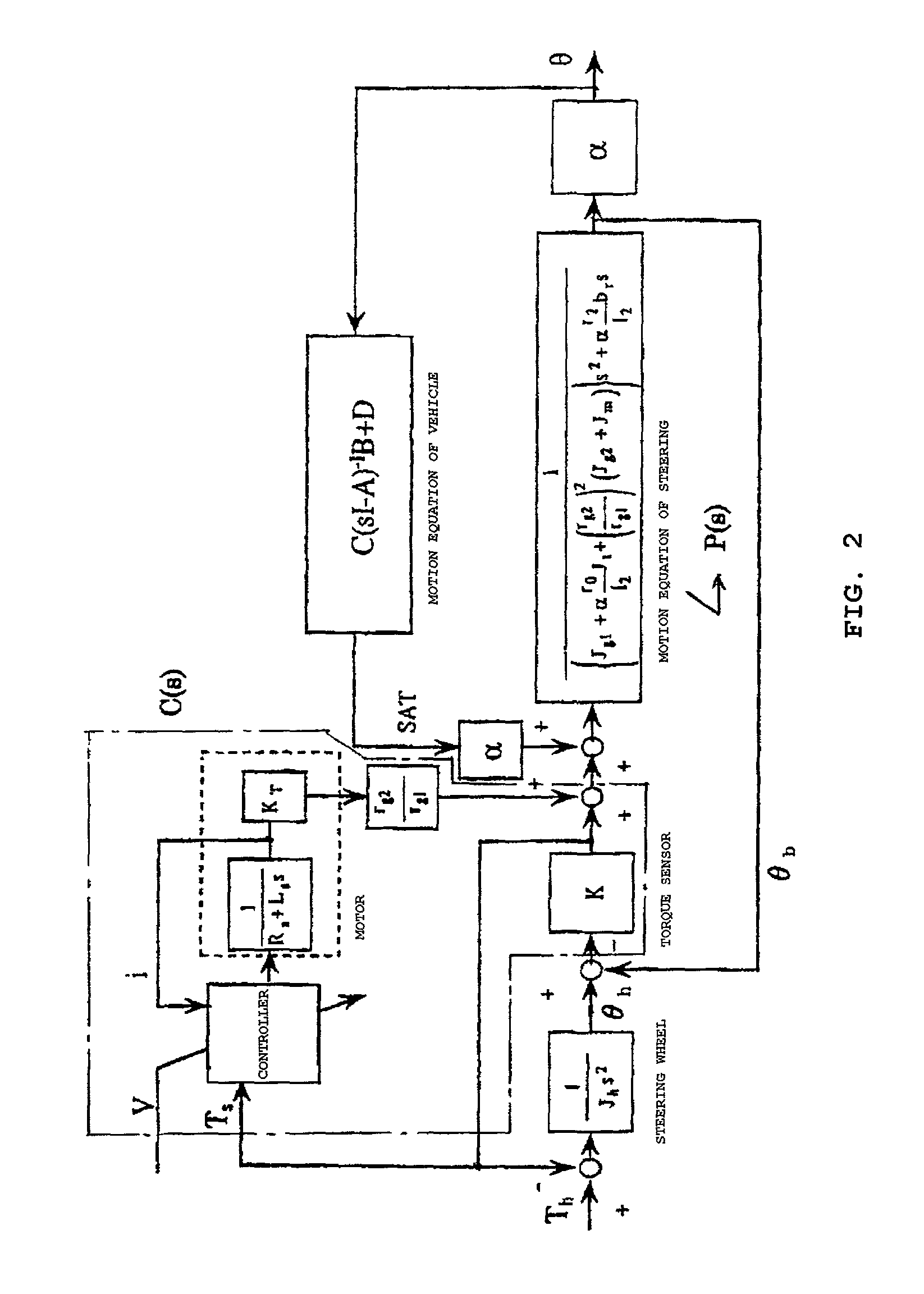 Control device for electric power steering apparatus