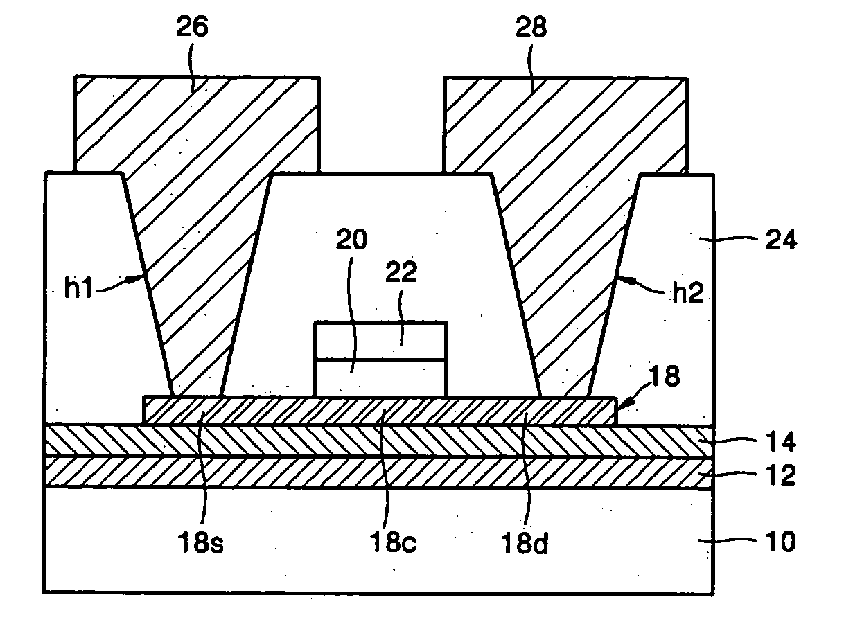 Electronic device and method of manufacturing the same