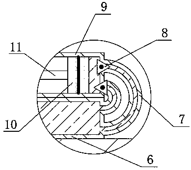 Waste recovery equipment for processing of rubber products