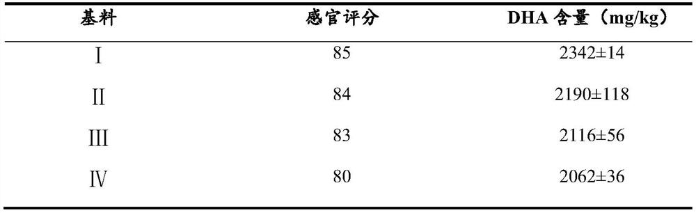 DHA functional biscuit and preparation method thereof