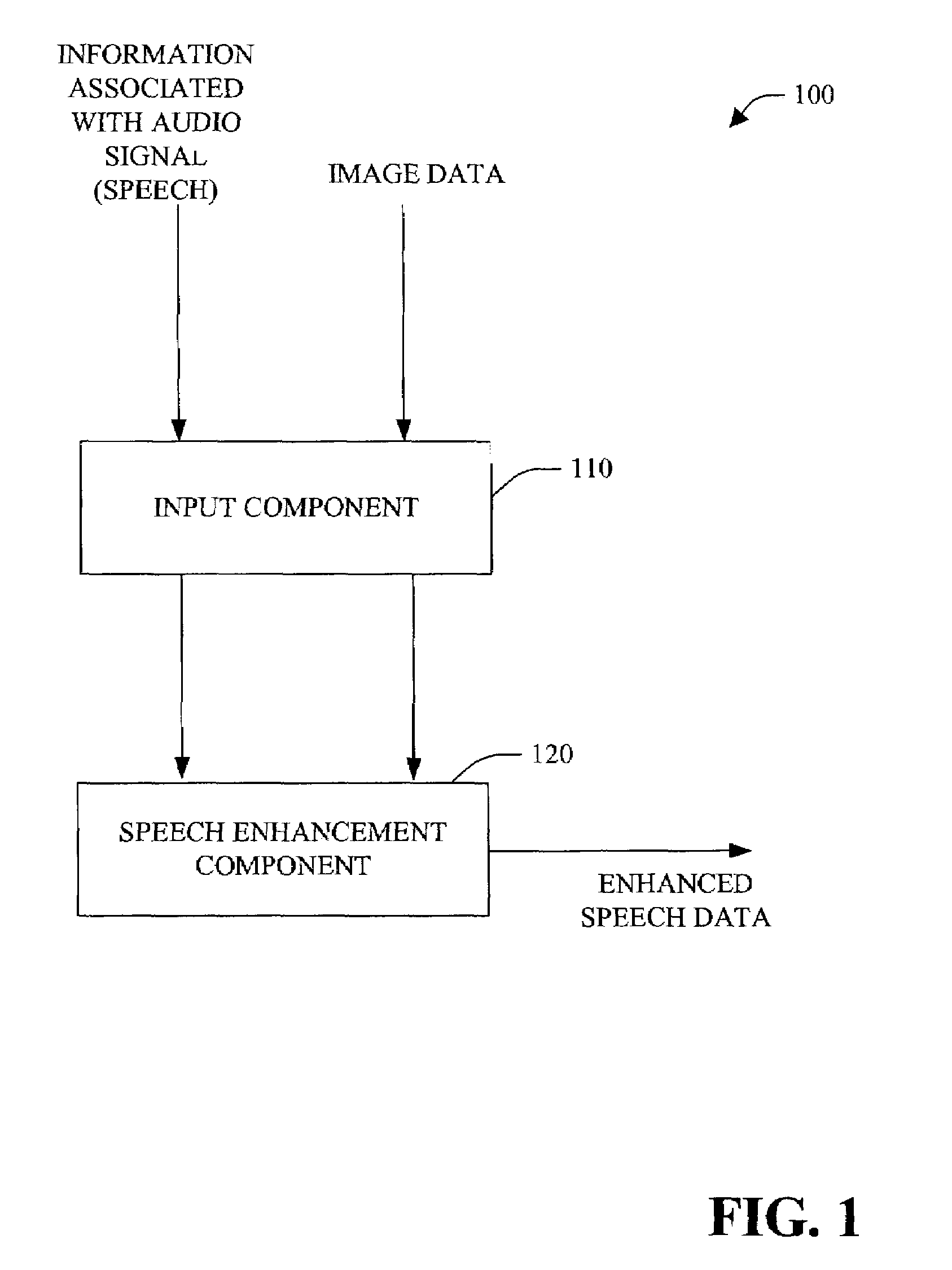 Speech detection and enhancement using audio/video fusion