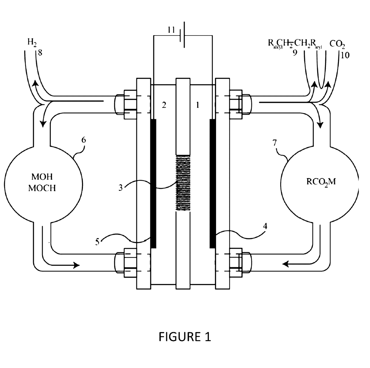 Custom ionic liquid electrolytes for electrolytic decarboxylation