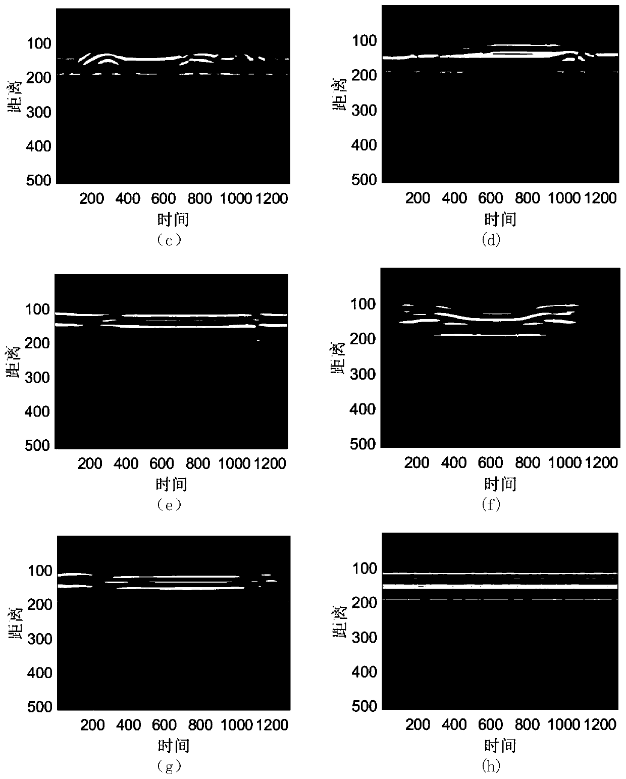 An ultra-wideband radar human body action recognition method based on a deep convolutional neural network