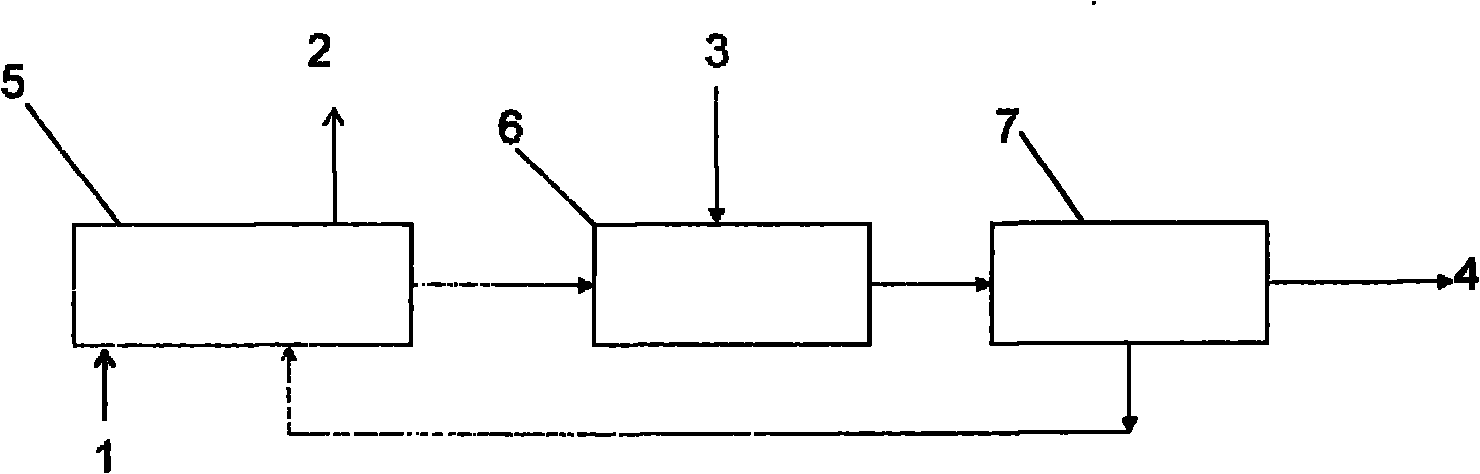 Synthesis method of sugar via extracellular enzyme catalysis