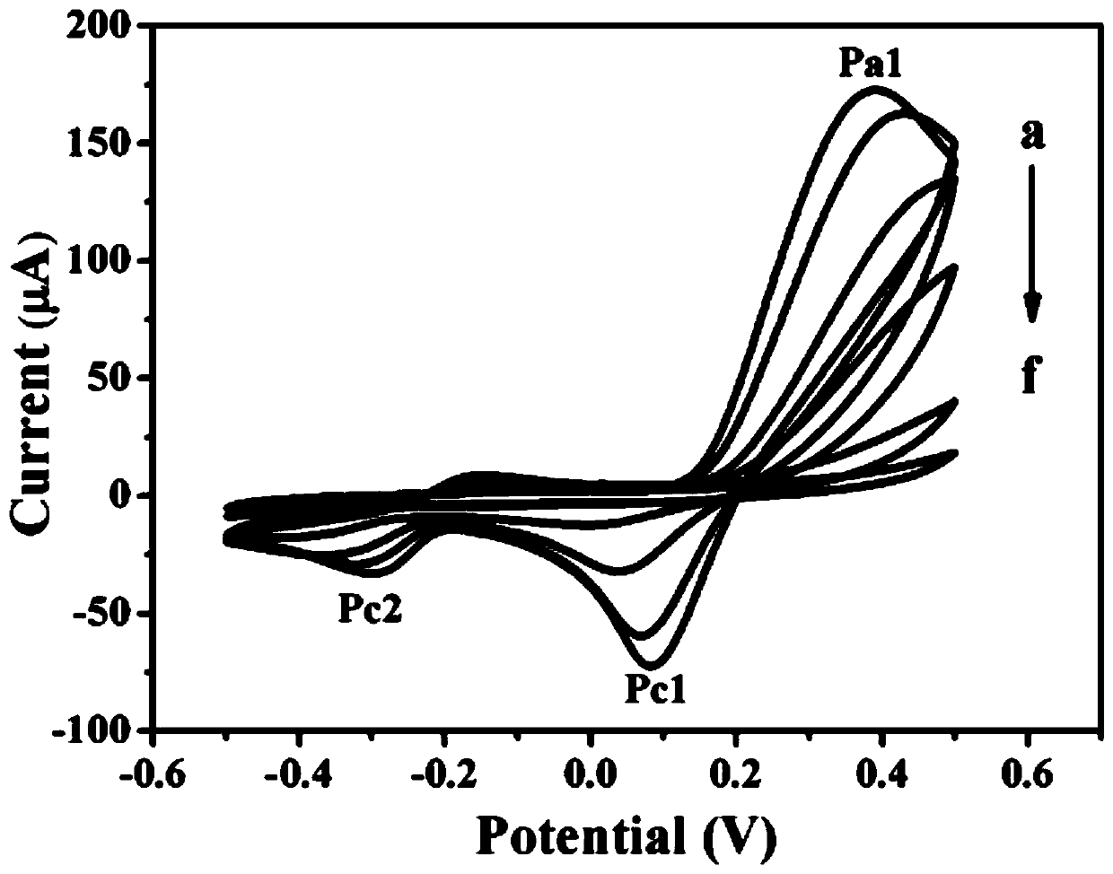 Method for enhancing luminous intensity of squamous-cell carcinoma antigen during electrochemical luminescence detection