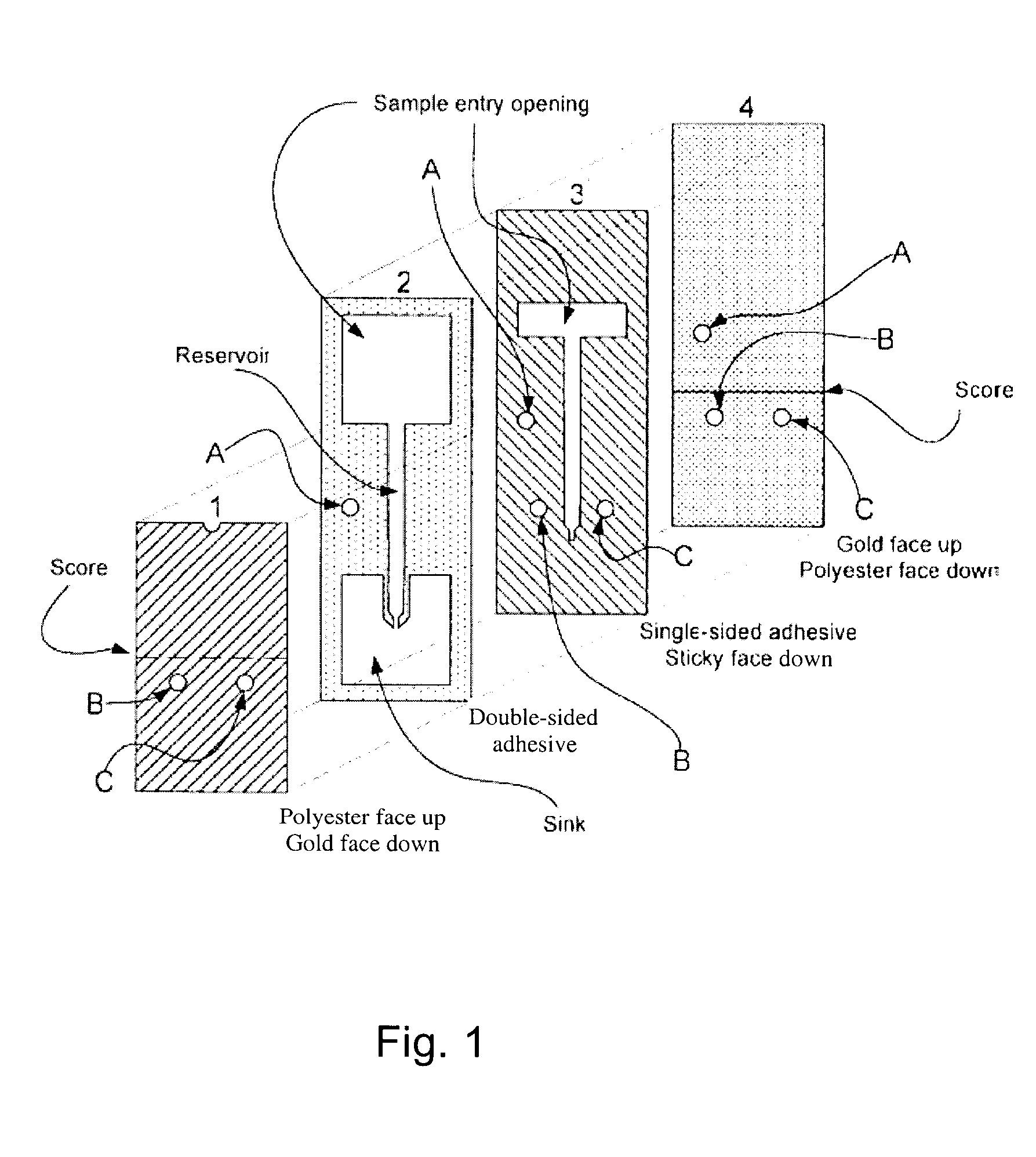 Method and apparatus for monitoring alteration of flow characteristics in a liquid sample