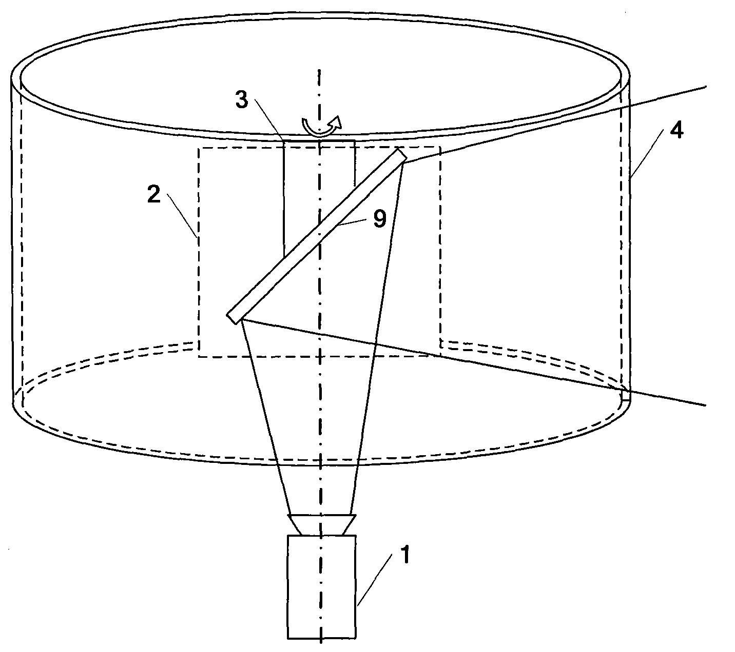 Three-dimensional display device of full-view visual field based on high-speed projector