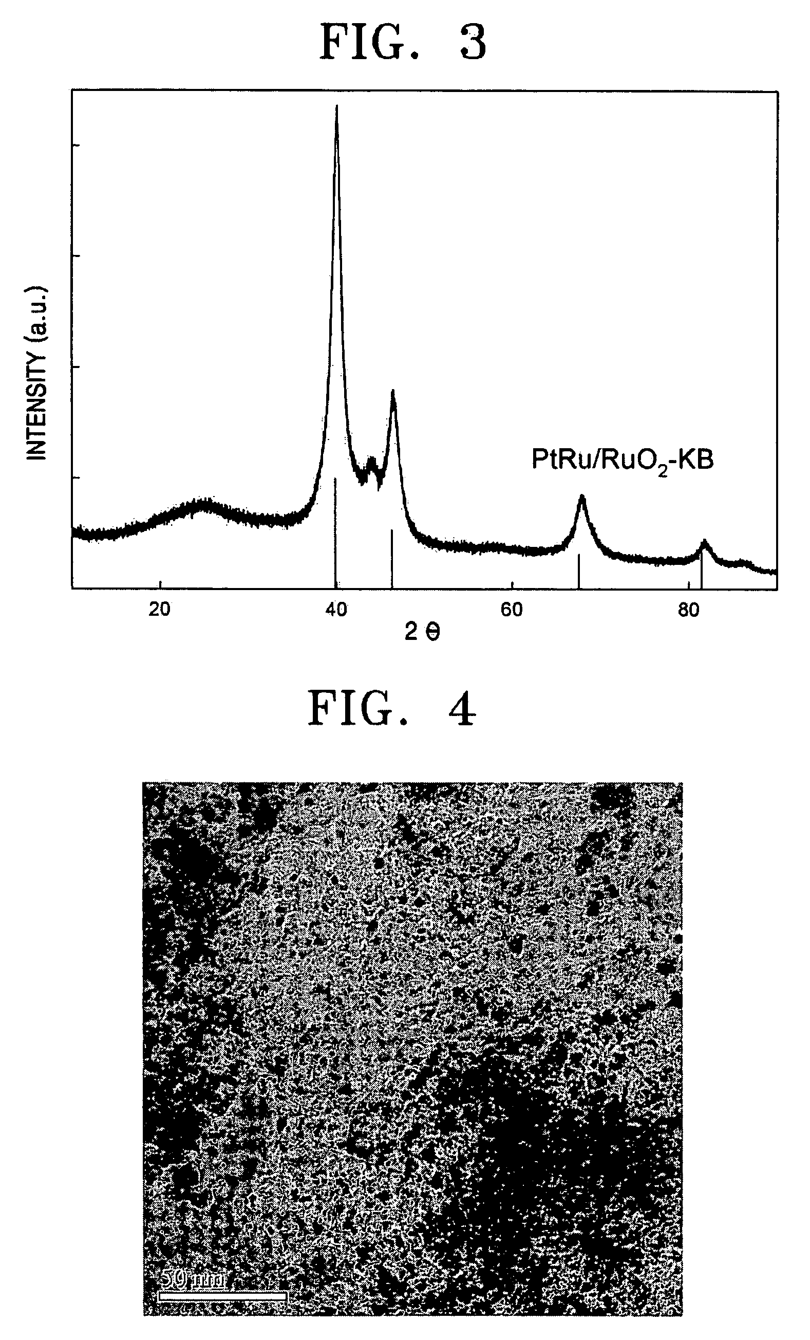 Metal oxide-carbon composite catalyst support and fuel cell comprising the same