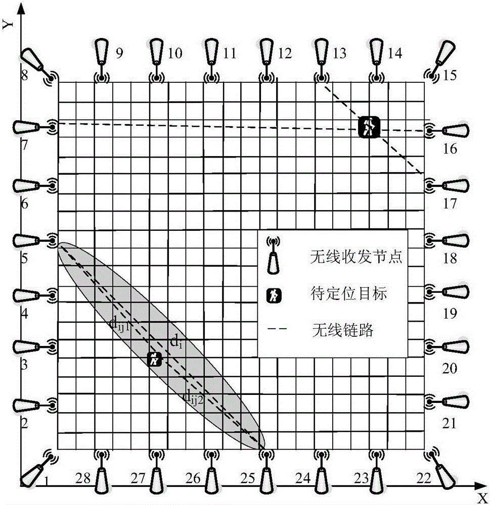 Radio frequency tomography positioning method capable of relieving influence of background electromagnetic waves