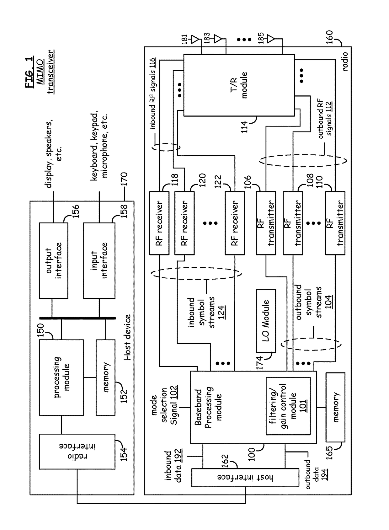 Predistortion For Hybrid Digital/Analog Precoders