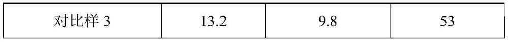 High-thermal-conductivity silica gel embossing roller and preparation method thereof