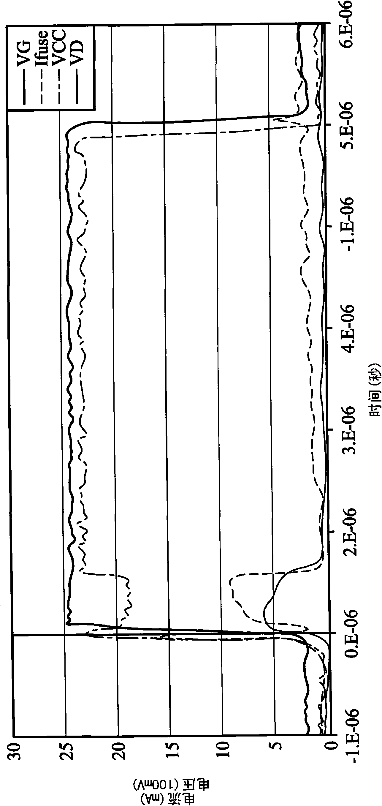 Fuse programming circuit and fuse programming method