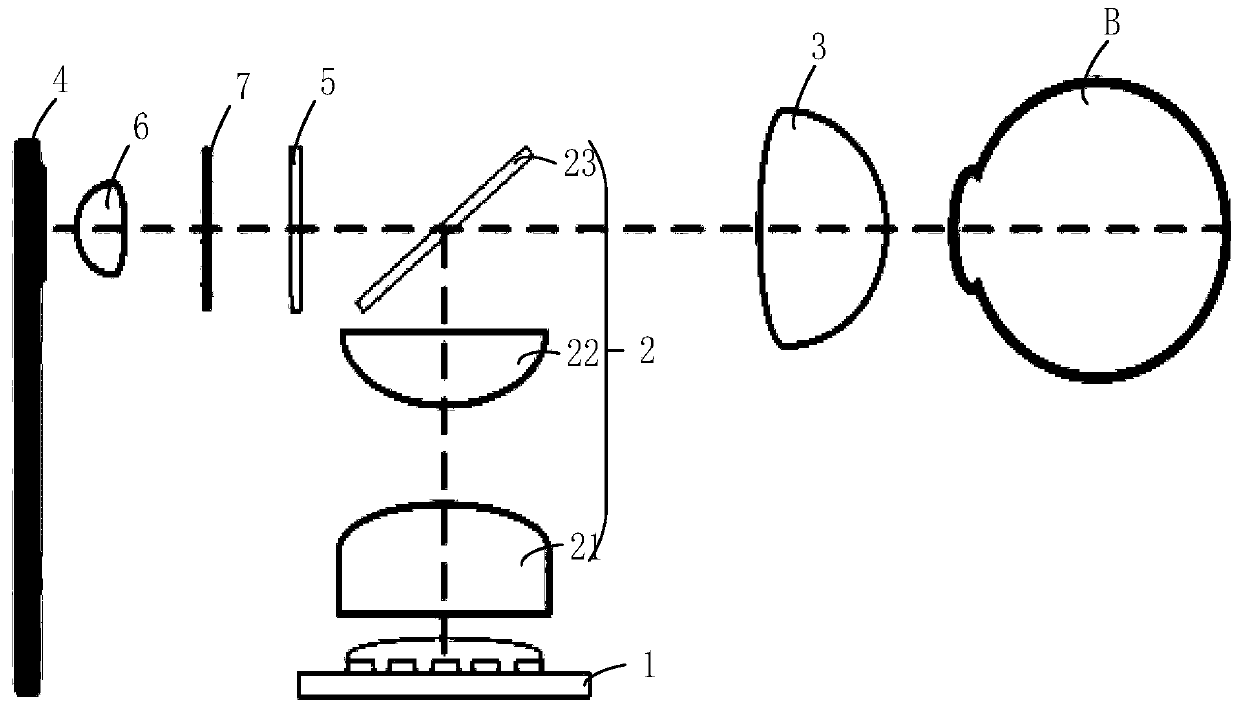 Fundus imaging device and imaging method