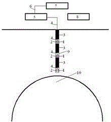 A water-sealed underground oil storage cavern water-seal effect measurement and control device