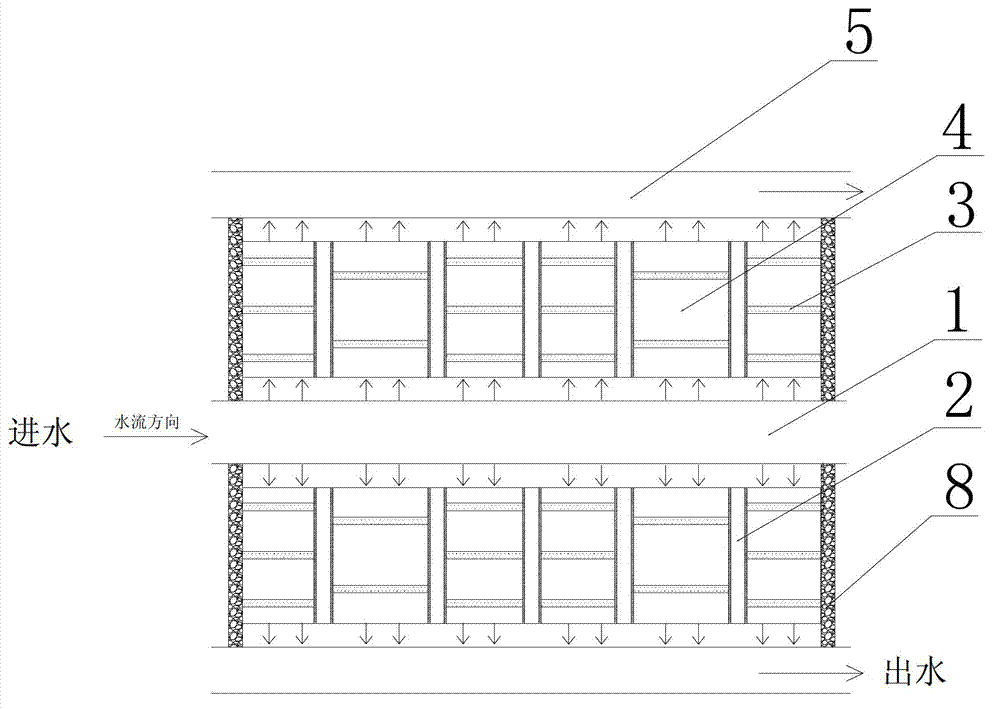 Composite surface flow wetland system