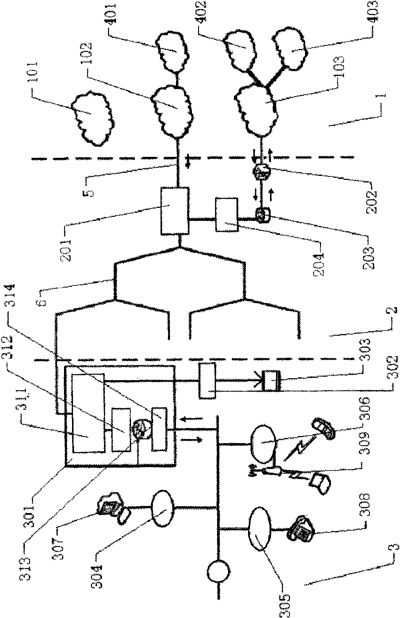 IP multi-media access method and system for cable television