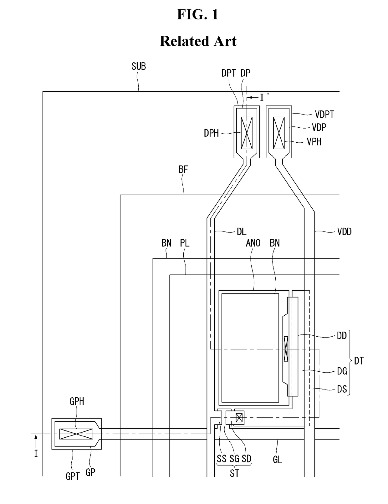 Flexible organic light emitting diode display having edge bending structure