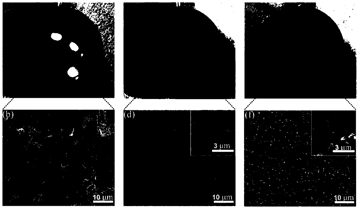 An electrolysis device and its application in microbubble drag reduction technology