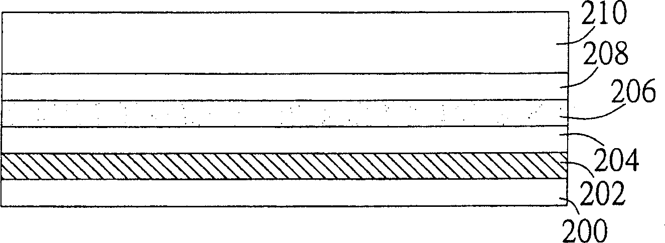 Method for making optically-controlled transistor and its structure