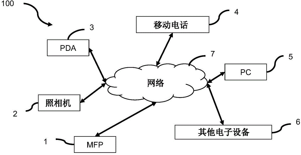 Speech recognition device and speech recognition method