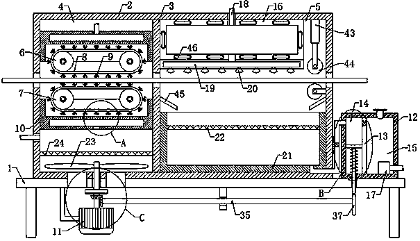 Uniform sizing and shaping equipment for textile yarns