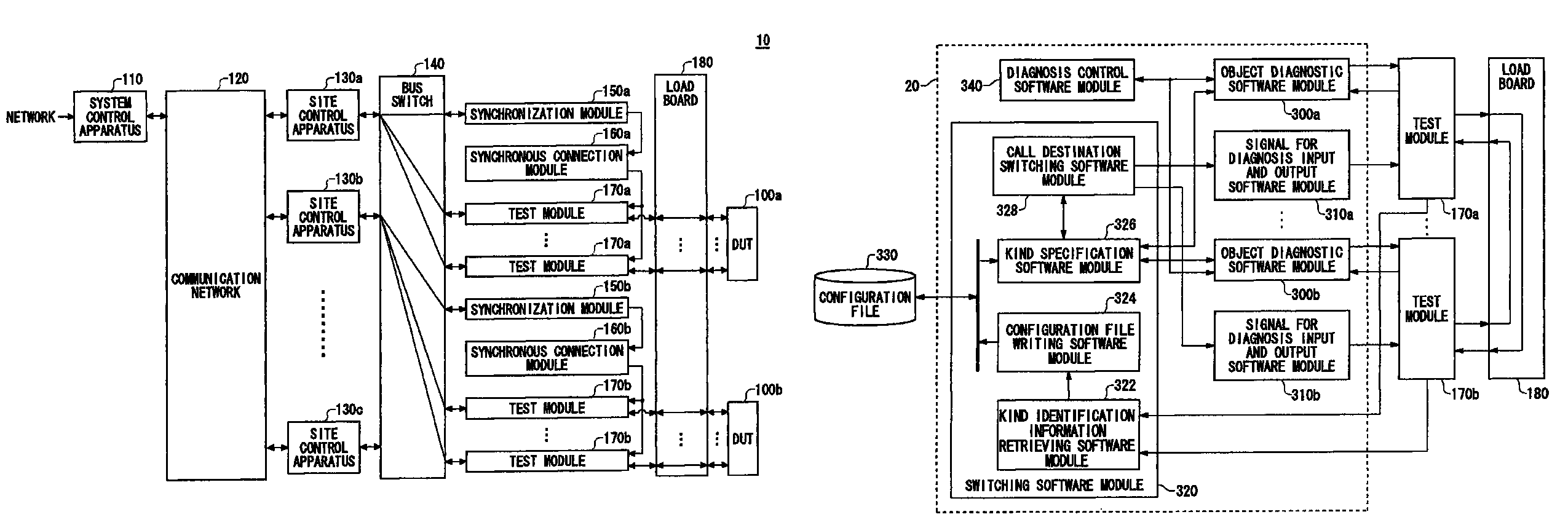 Diagnostic program, a switching program, a testing apparatus, and a diagnostic method