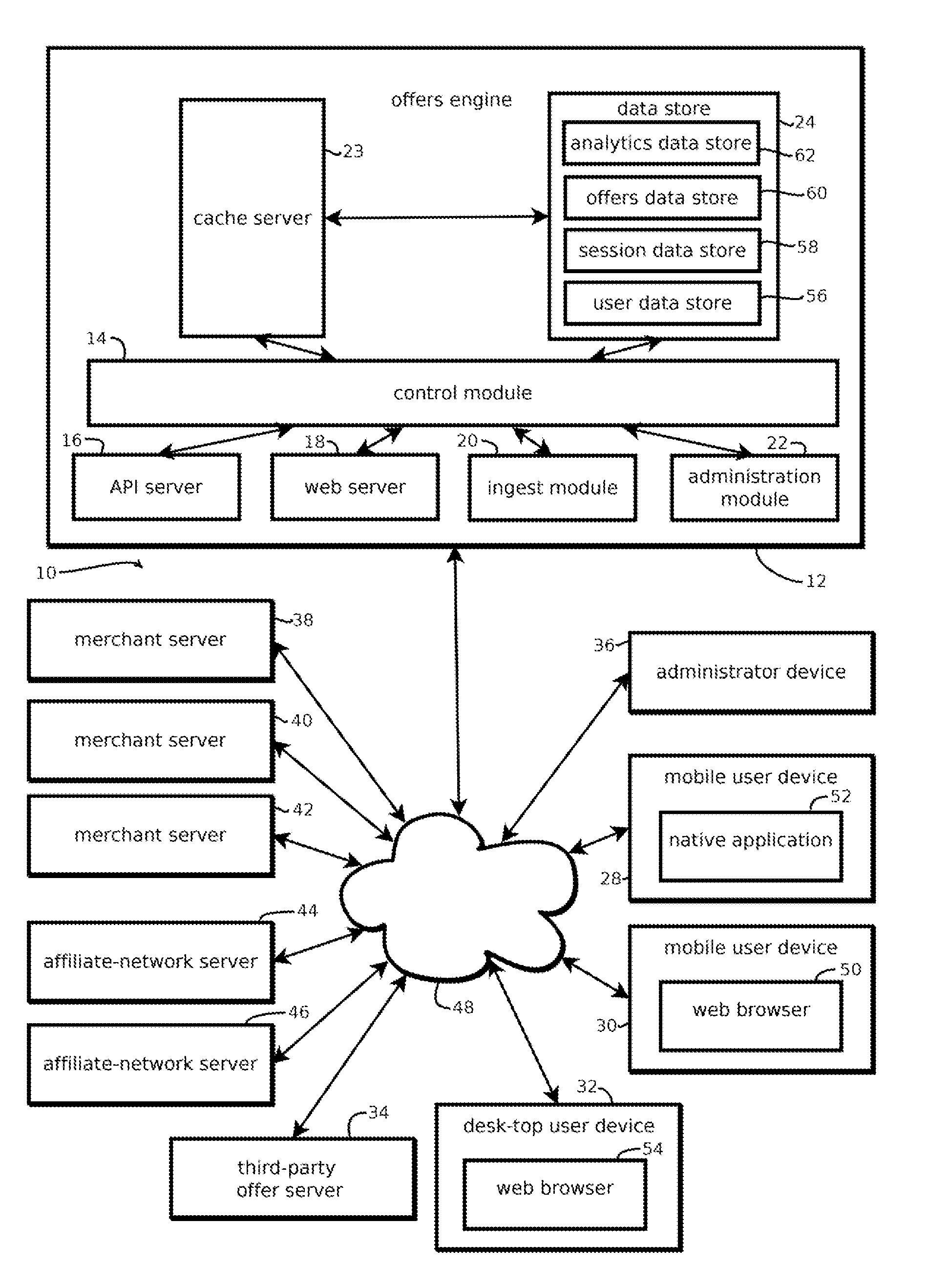 Devices, methods, and computer-readable media for redemption of merchant offers