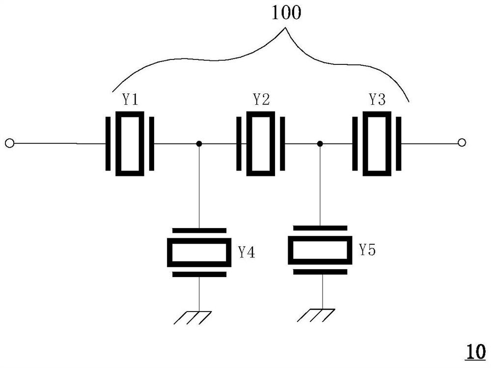 Resonant Thin Film Layers, Resonators and Filters