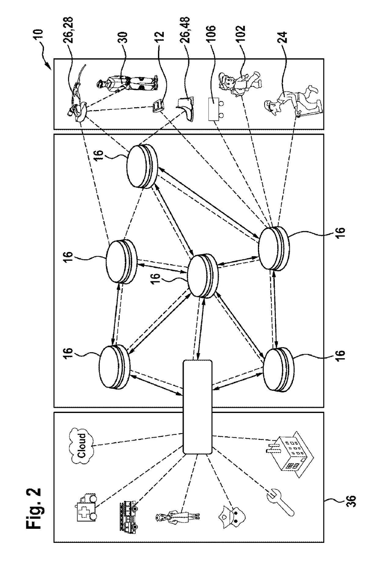 System, in Particular Portable Power Tool System