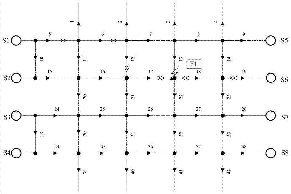 Network type protection method based on closed-loop mode operation of power network