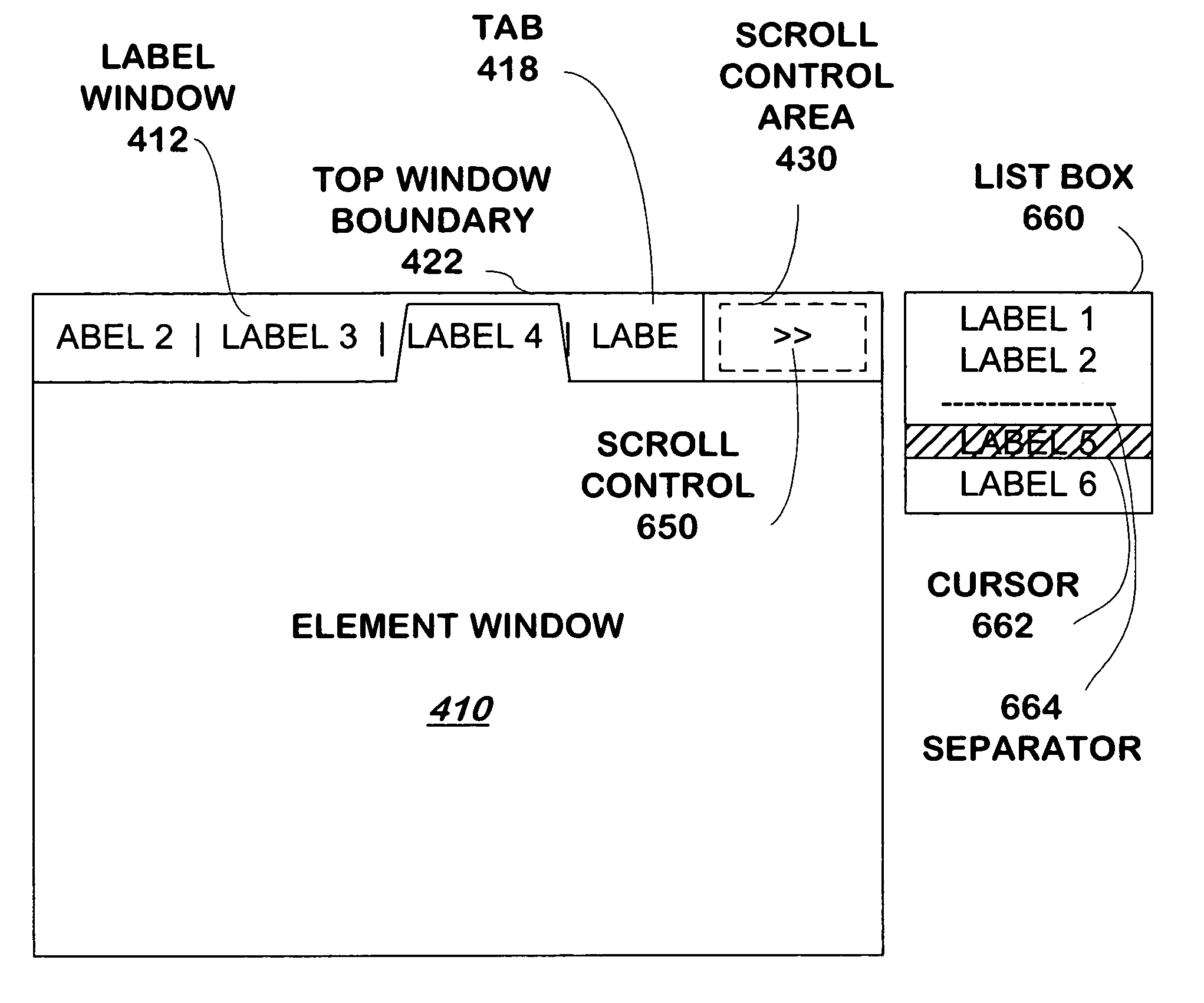 System and method for displaying elements using a single tab