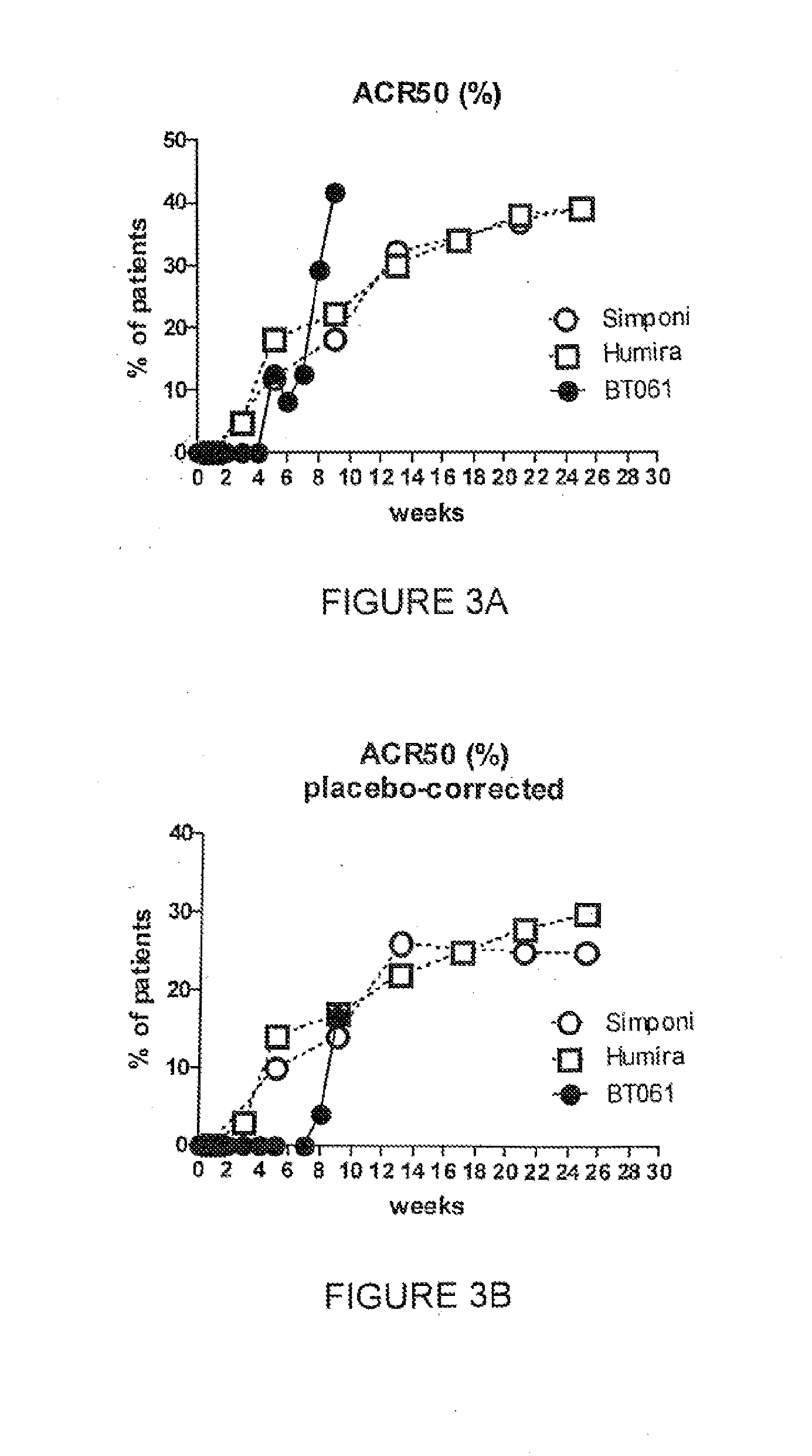 Composition for treating disease