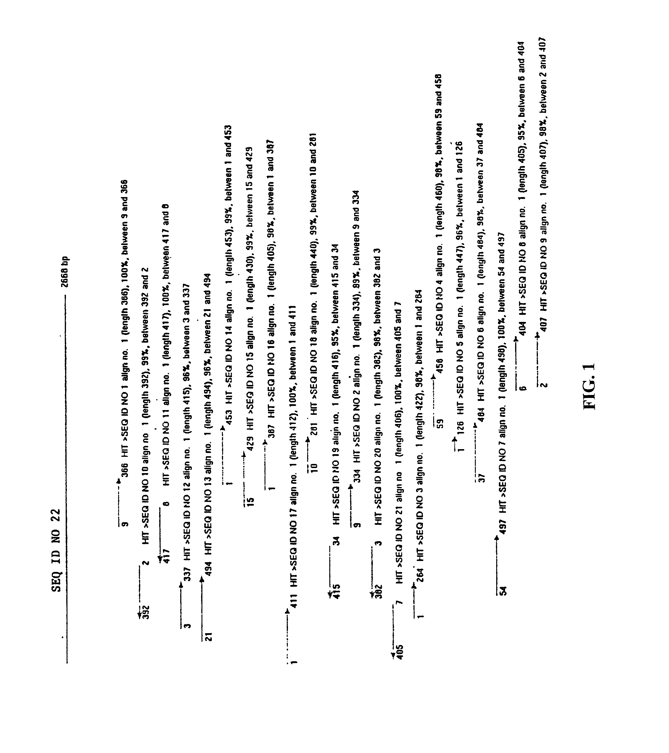 Methods and materials relating to stem cell growth factor-like polypeptides and polynucleotides