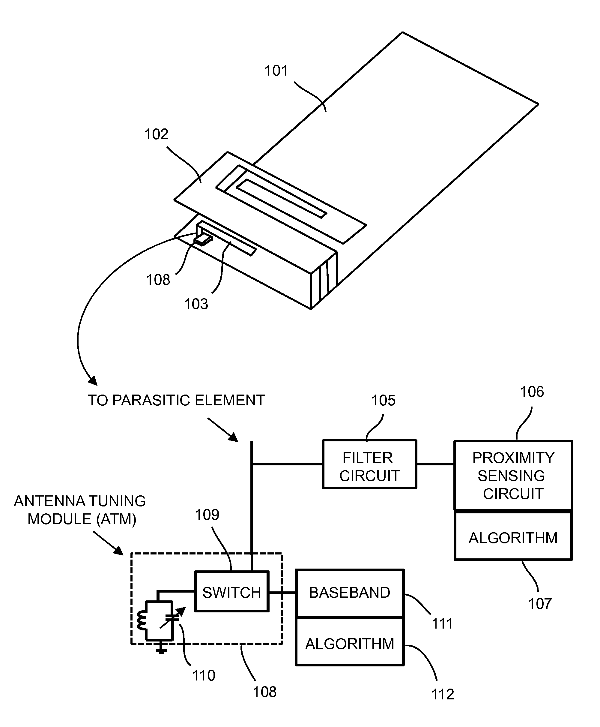 Antenna with proximity sensor function