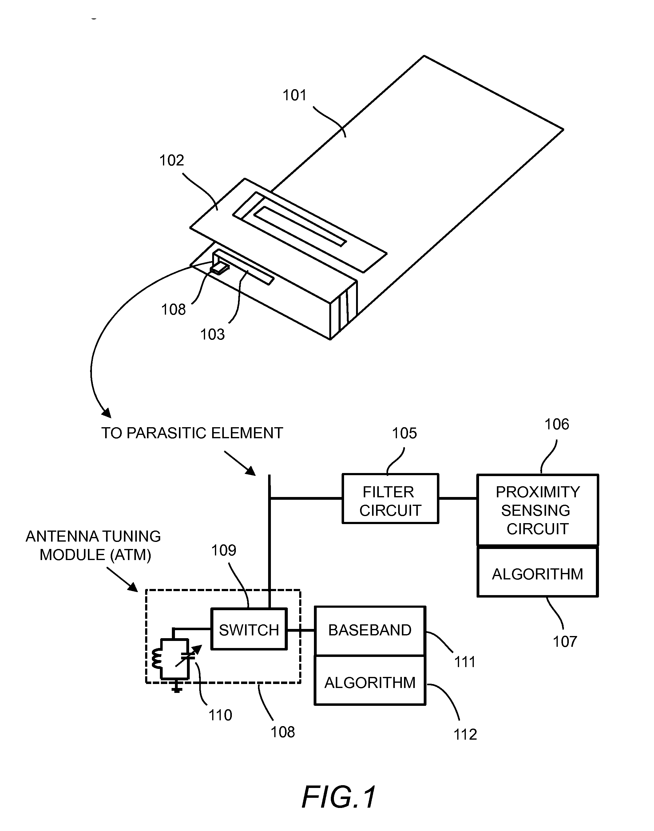 Antenna with proximity sensor function