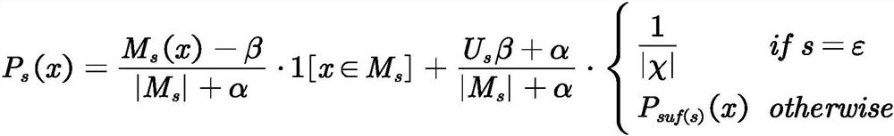 A prediction mechanism-based multi-task competition offloading method for mobile devices