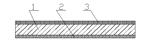 Nano environment-friendly reinforced floor and manufacturing method