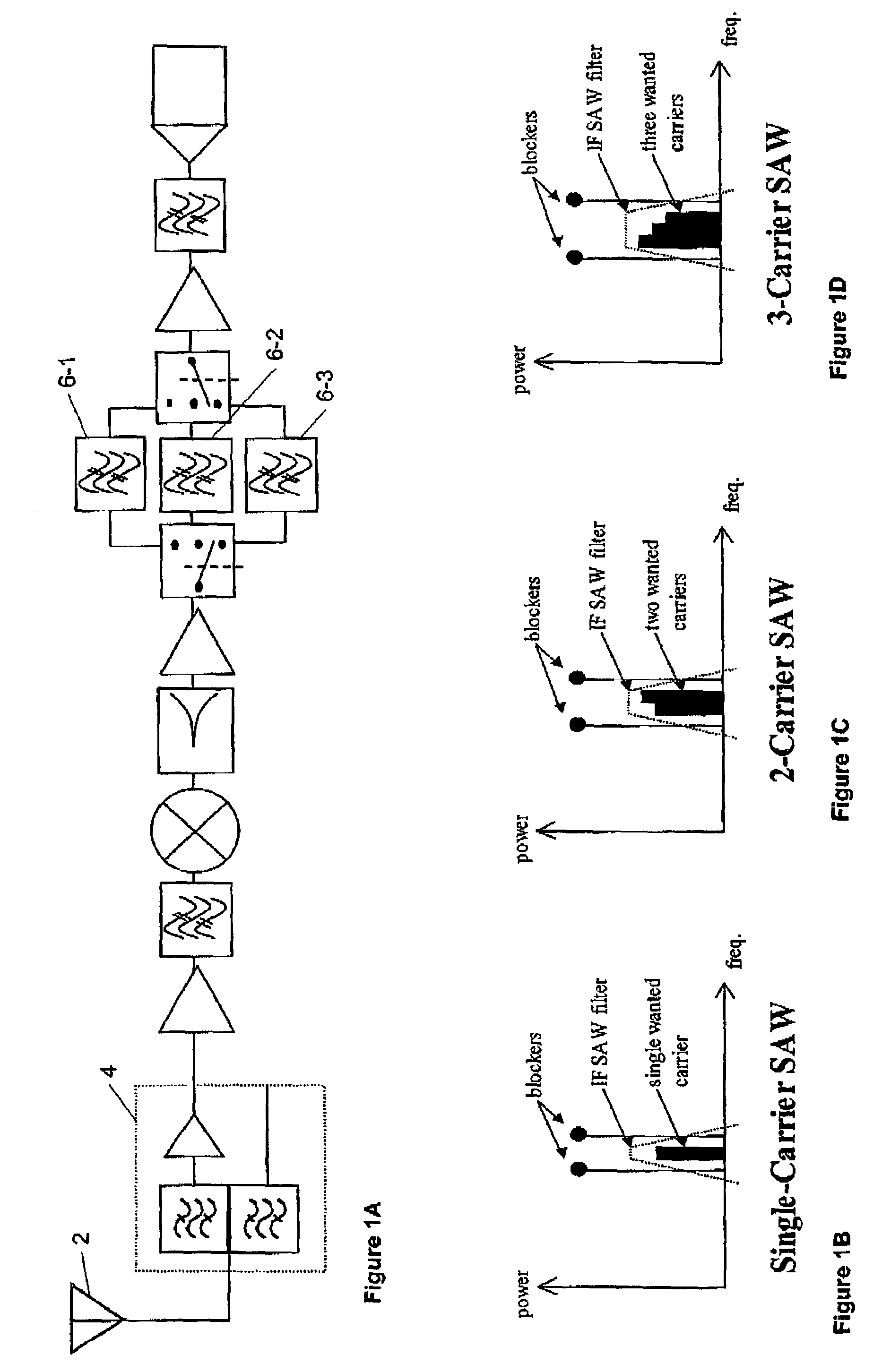 Interference rejection in a radio receiver