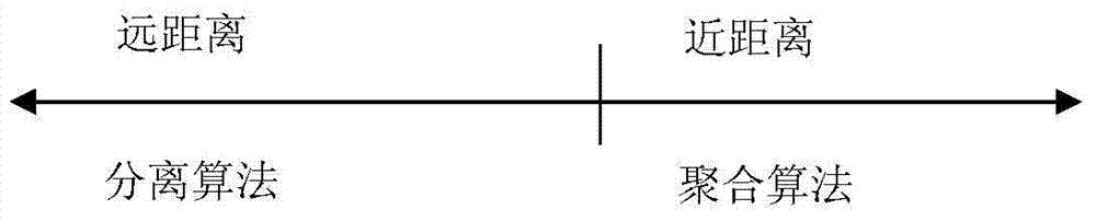 Microsatellite non-cooperative target image processing method