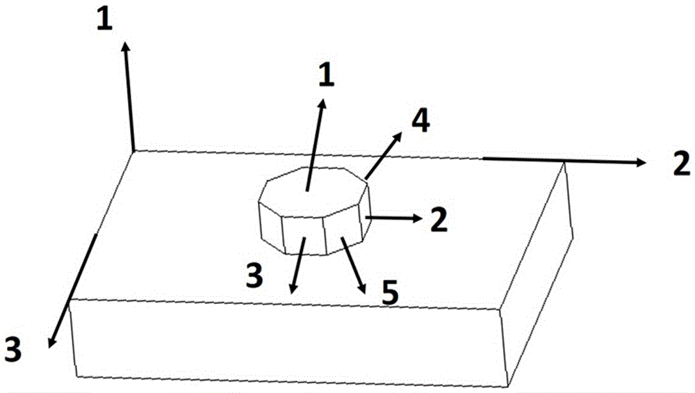 Magnesium alloy grain refining method